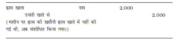 Screenshot_2019-06-10 Chapter 6 pmd - Chapter 6 - 207-254 pdf(46)